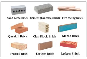 bricksTypes