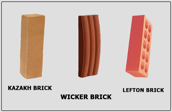 Kazakh wicker lefton facade brick